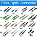 FIBER OPTIC CONNECTOR-2