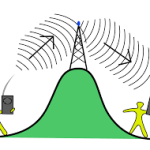 Repeater-1